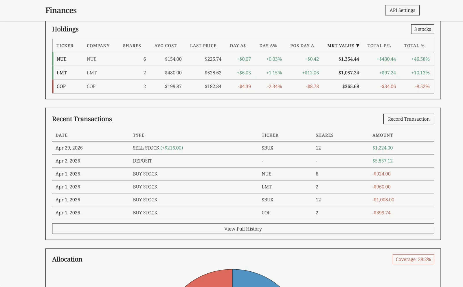 Asset Tracker portfolio details