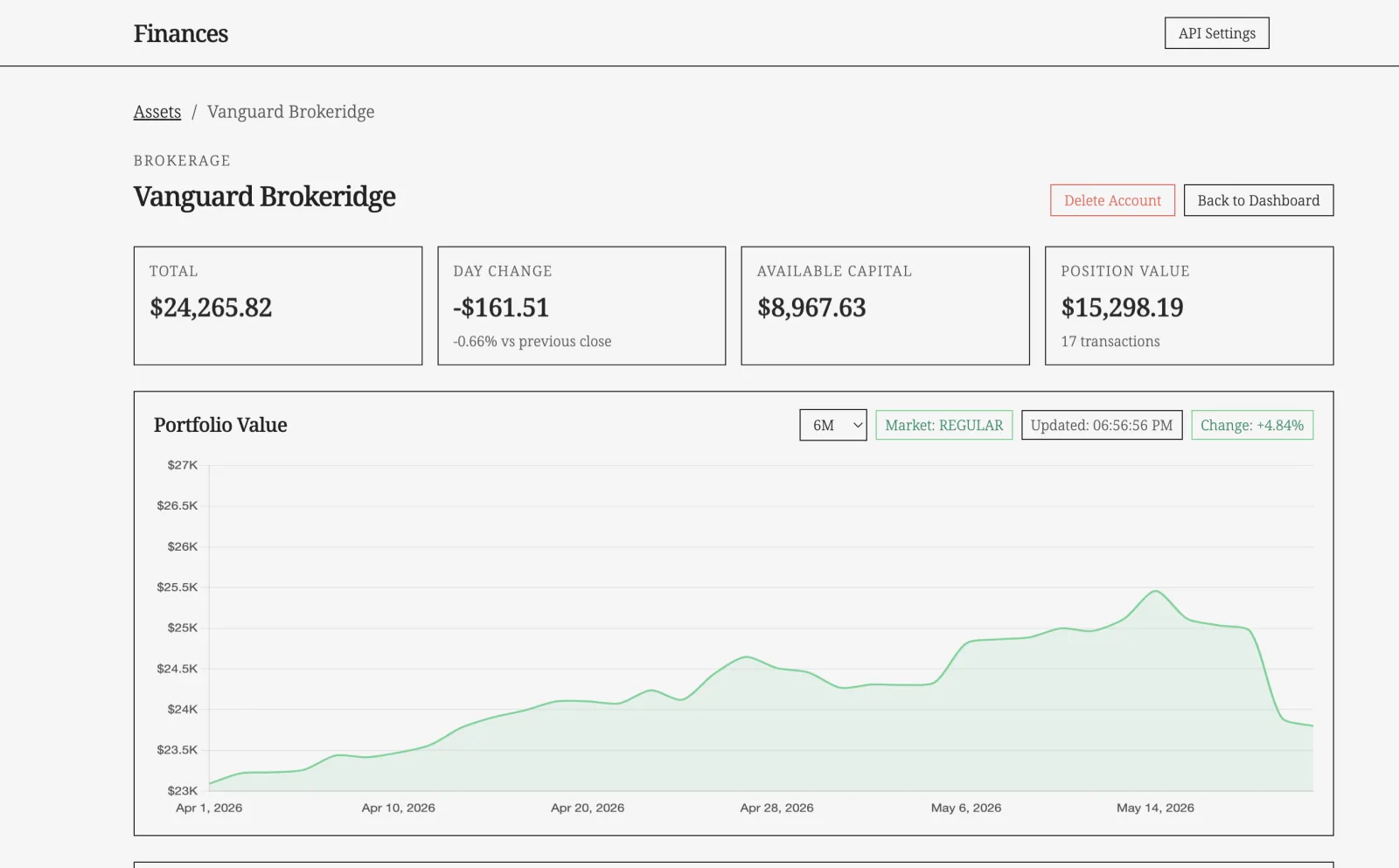 Asset Tracker portfolio page